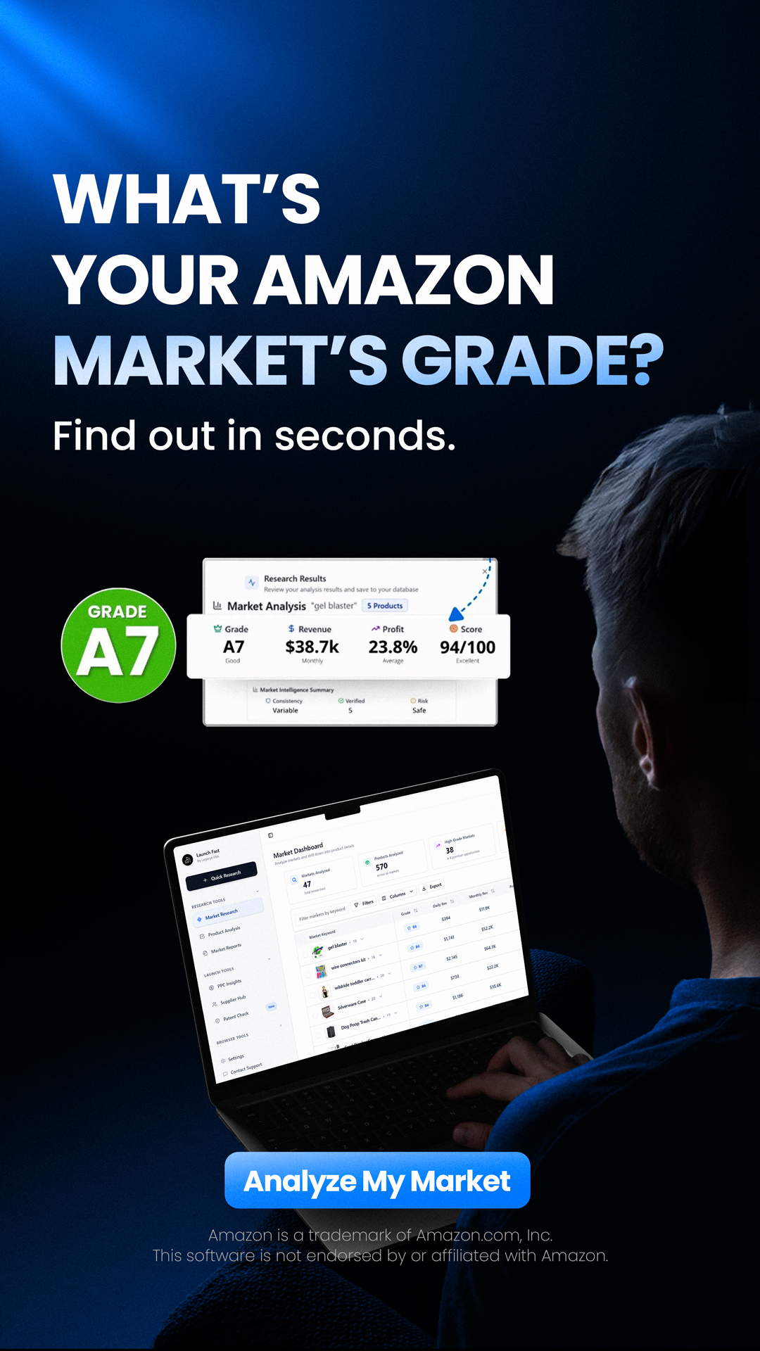LegacyX FBA Facebook ad