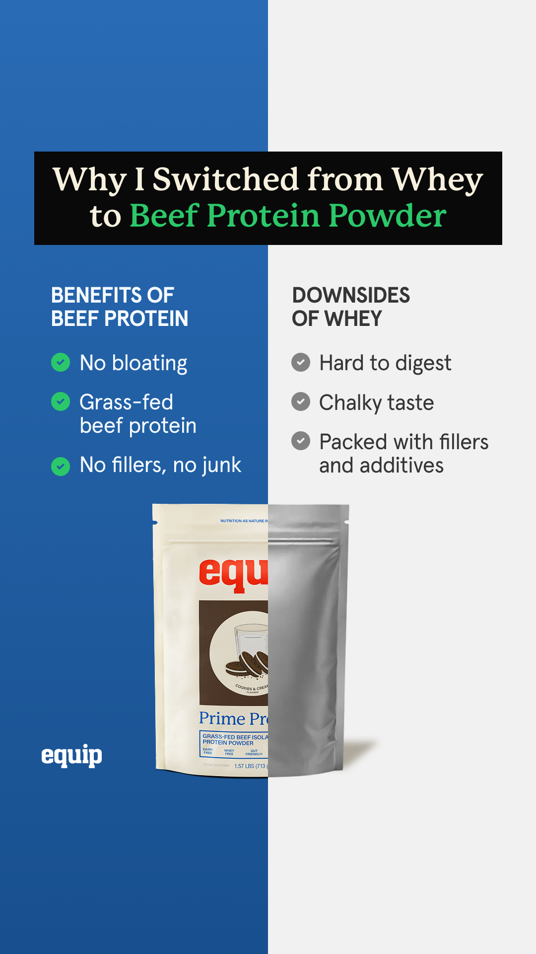 Equip Facebook ad