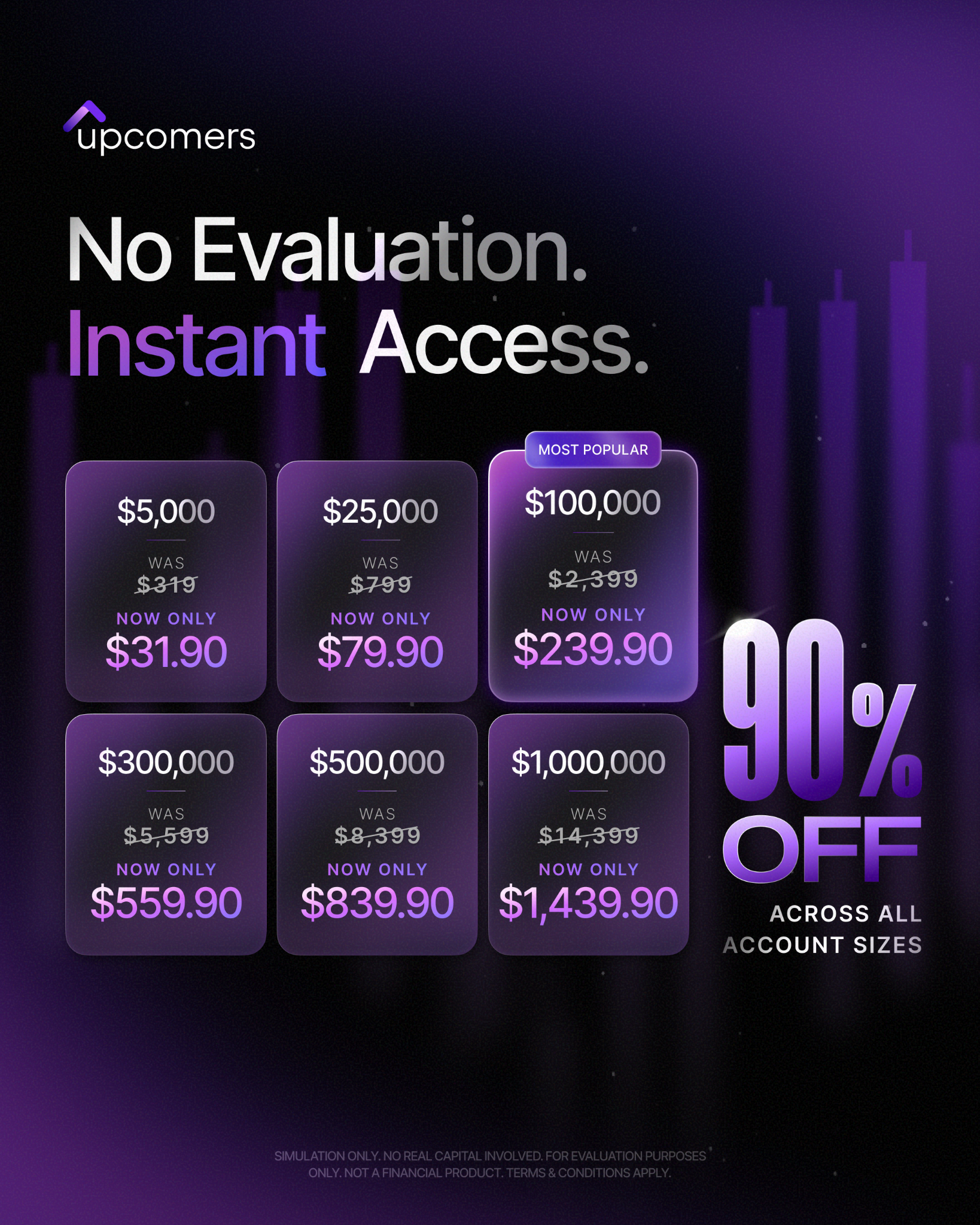 Upcomers.com Facebook ad