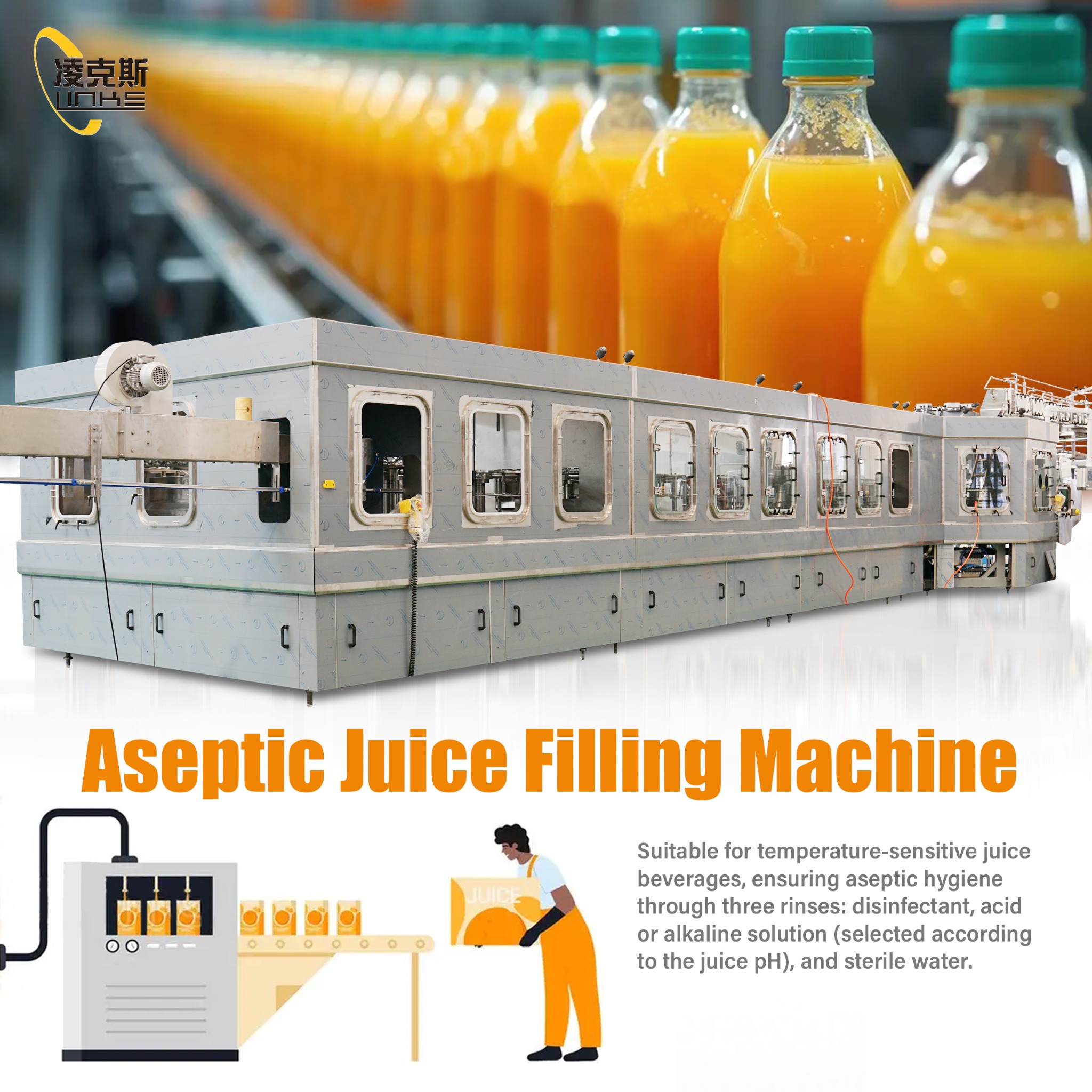 Links Machine Facebook ad: Aseptic Juice Filling Machine