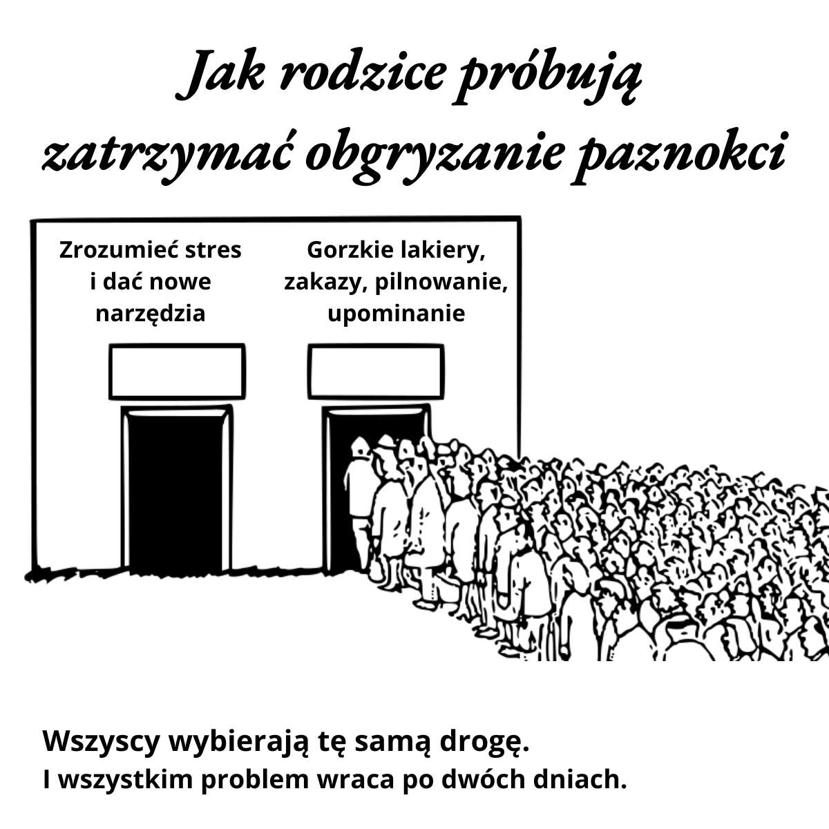 Misja: Rodzic Facebook ad
