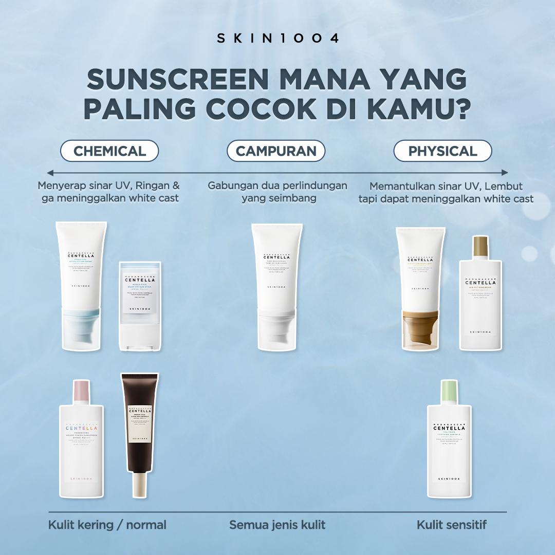 SKIN1004_Indonesia Facebook ad
