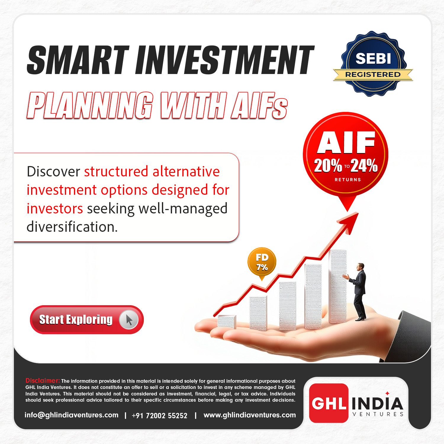 GHL India Ventures Facebook ad