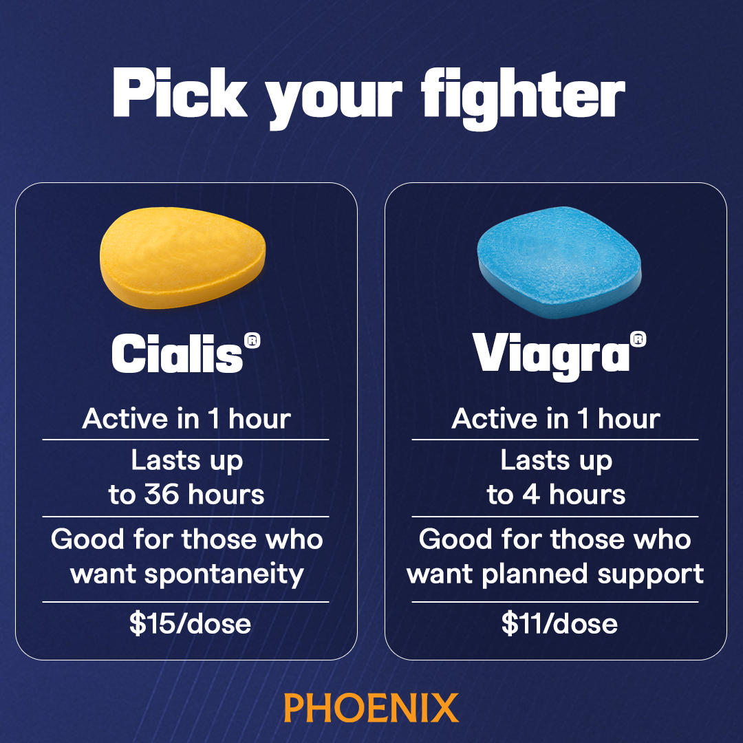 Phoenix Canada Facebook ad