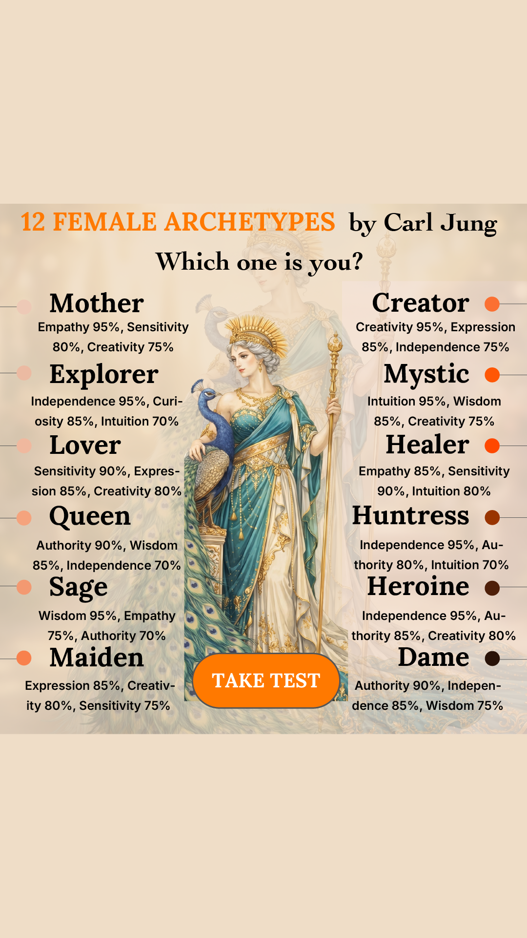 Personality Type Facebook ad