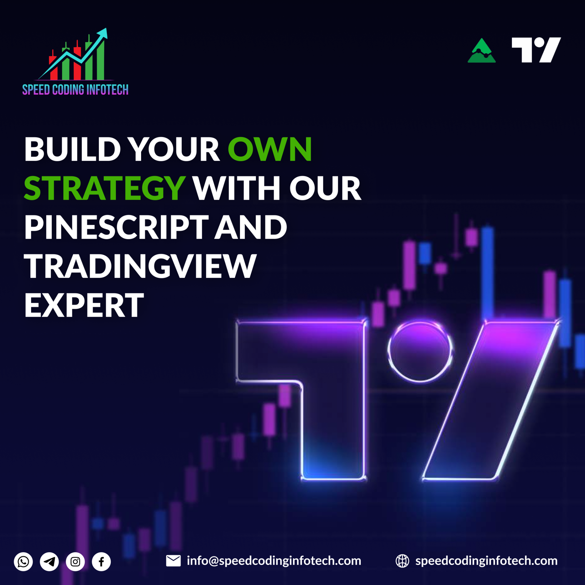 Speedcodinginfotech Facebook ad: Are you a trader looking for custom trading…