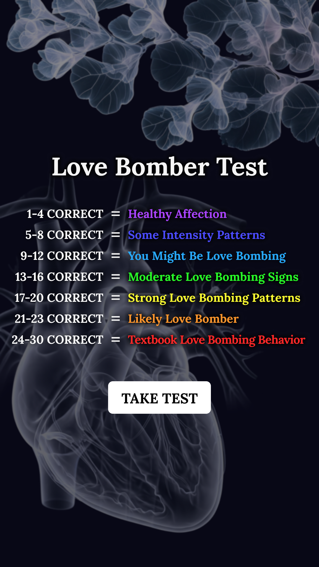 What's Your Personality Type? Facebook ad: Think you know yourself?