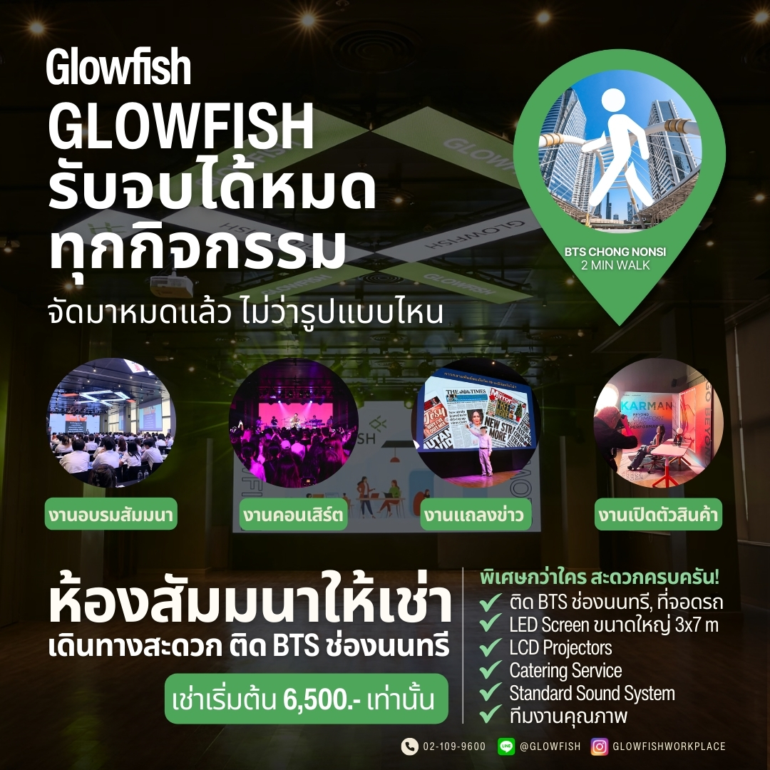 Glowfish Workplace Facebook ad