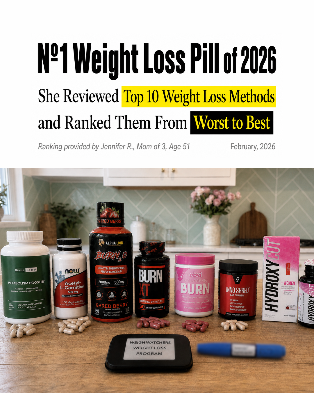 Wellness360 Facebook ad: Works Without the Injections. Rated #1 Overall.