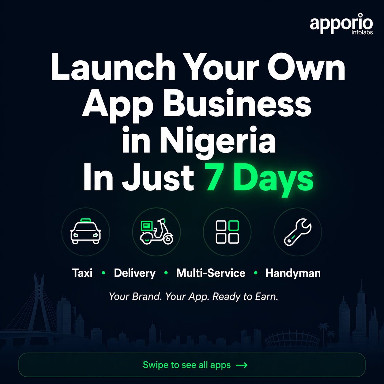 Apporio Infolabs Facebook ad