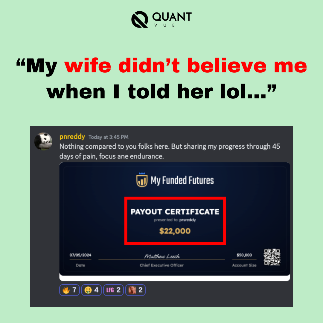 QuantVue Facebook ad