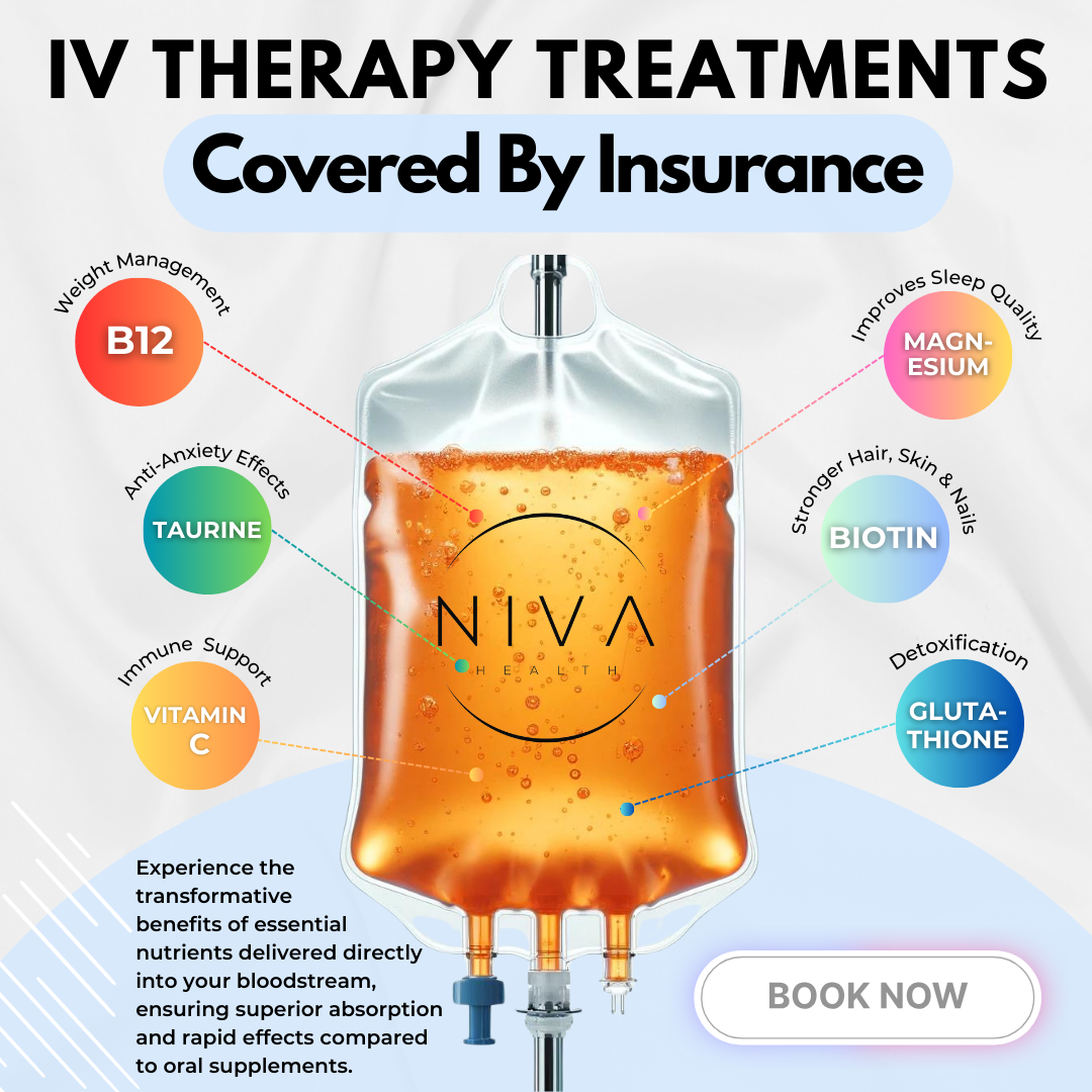NIVA Health Facebook ad
