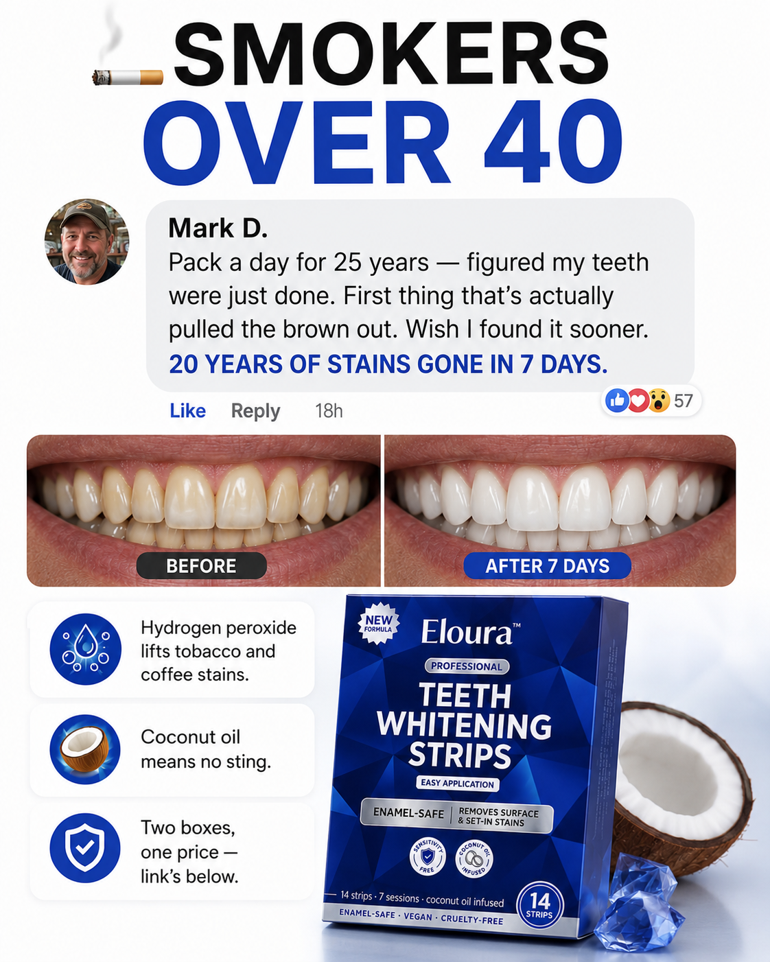 Eloura Facebook ad