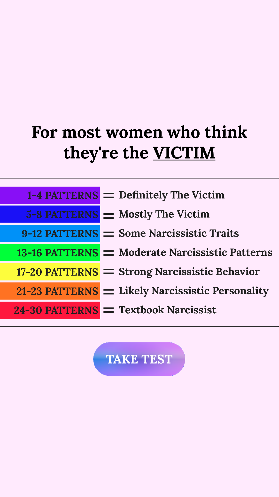 Personality Type Facebook ad