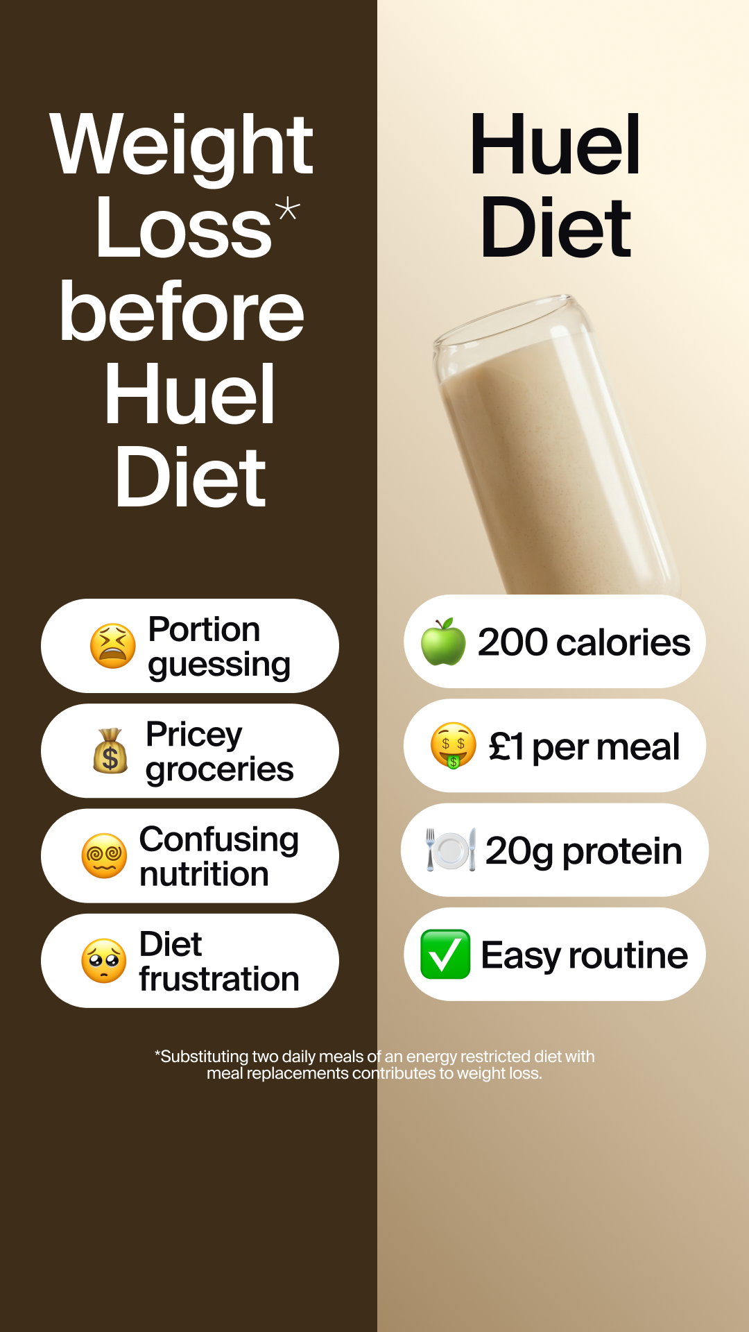 Huel Facebook ad