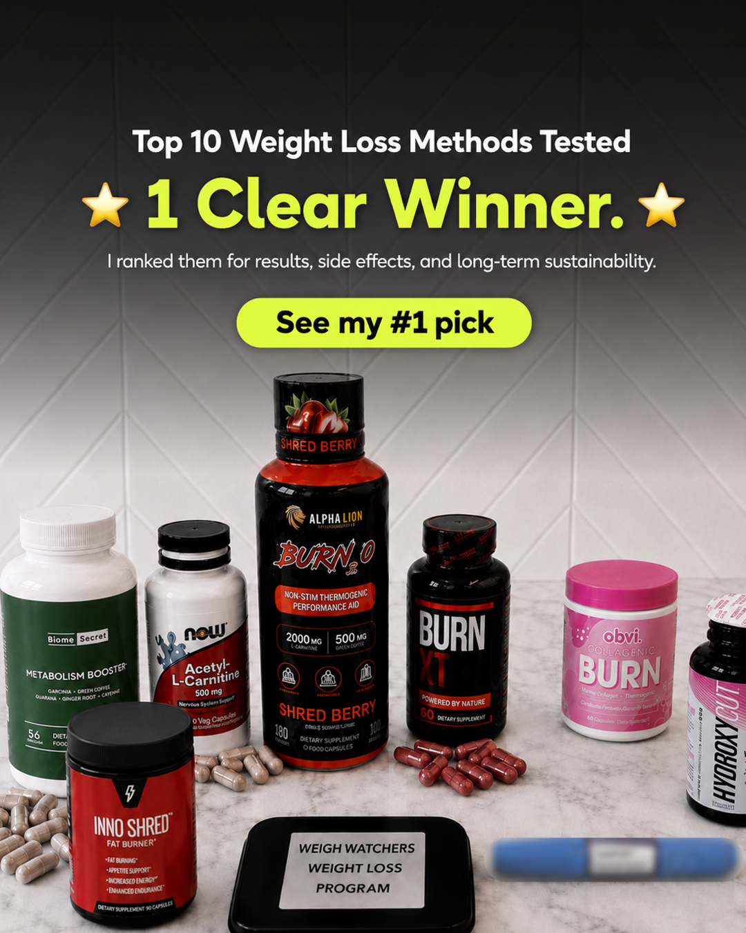 Wellness360 Facebook ad: Works Without the Injections. Rated #1 Overall.