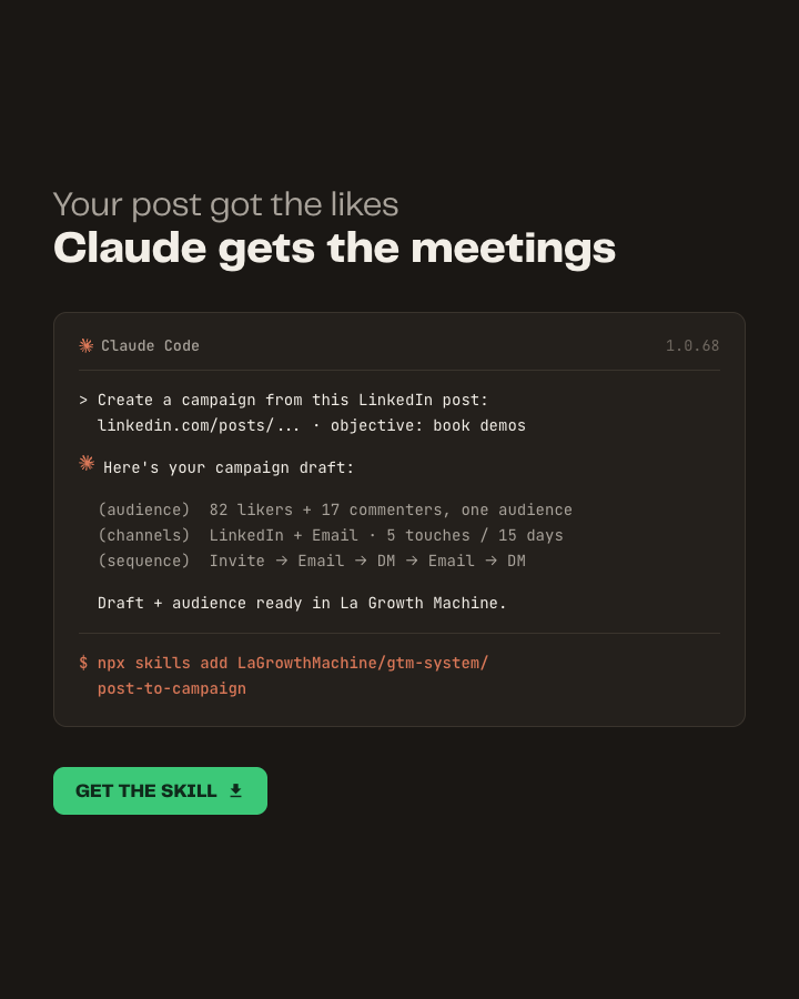 Lagrowthmachine Facebook ad: Free Claude skill for LinkedIn Post Engagers