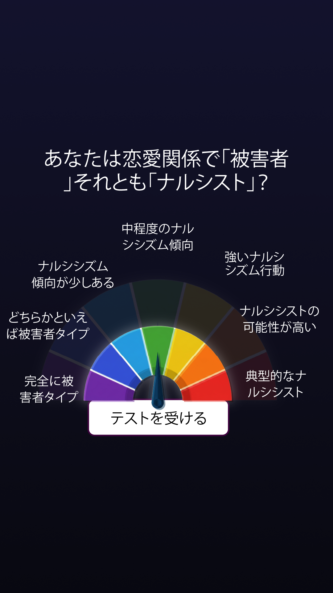 Personality Type Facebook ad