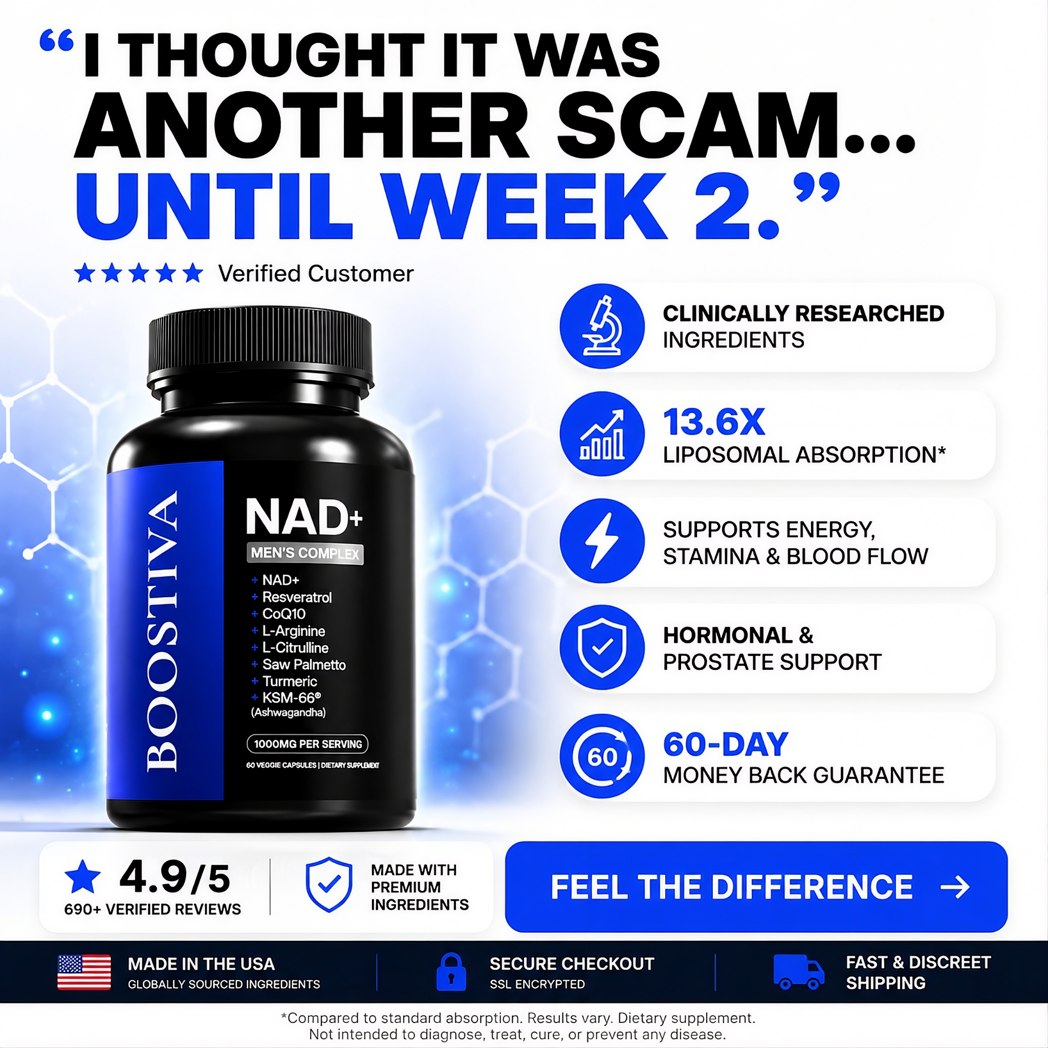 Prime Men Wellness Facebook ad
