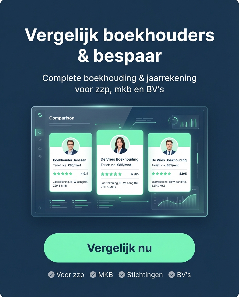 Boekhoud Tarieven Facebook ad