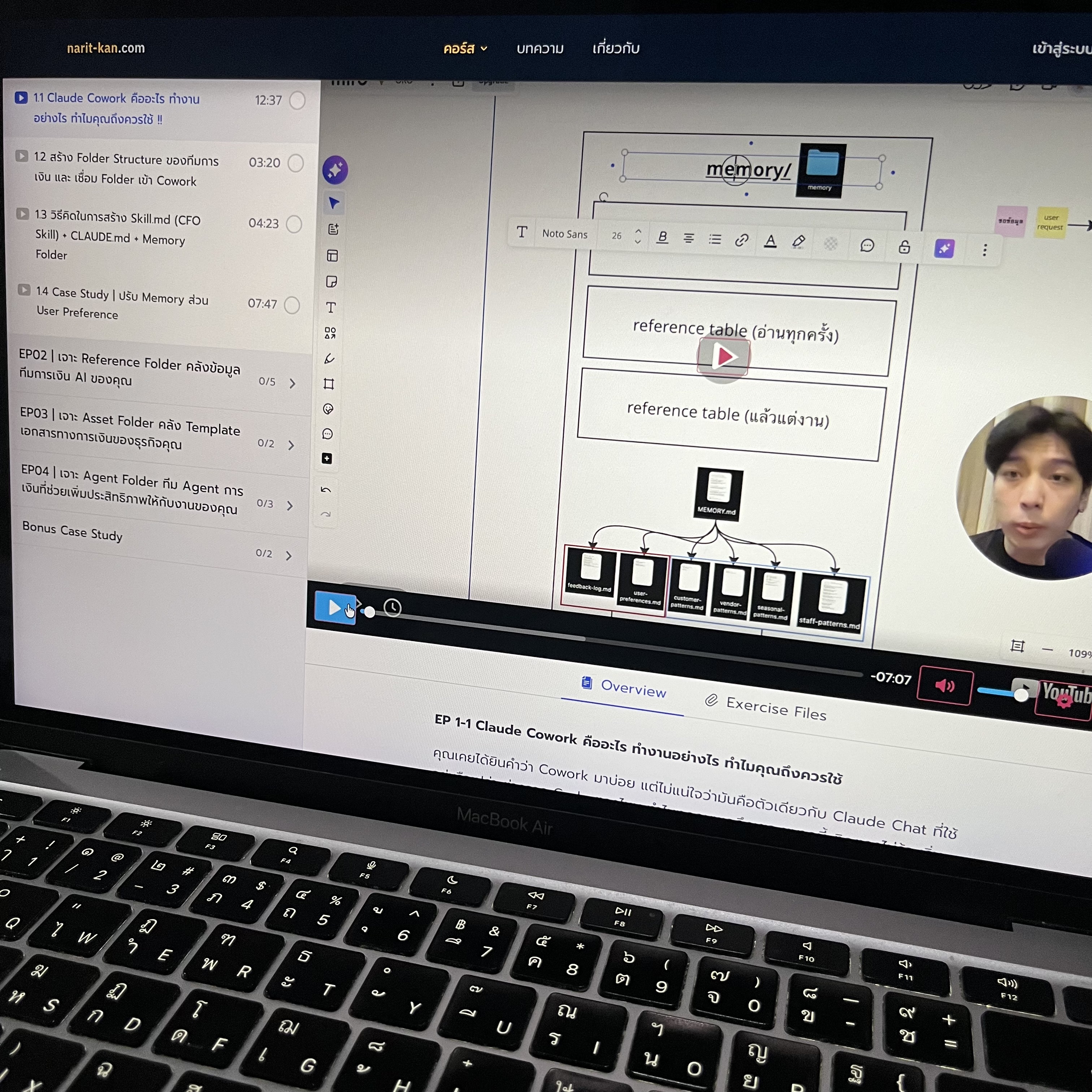 Narit Learning Facebook ad