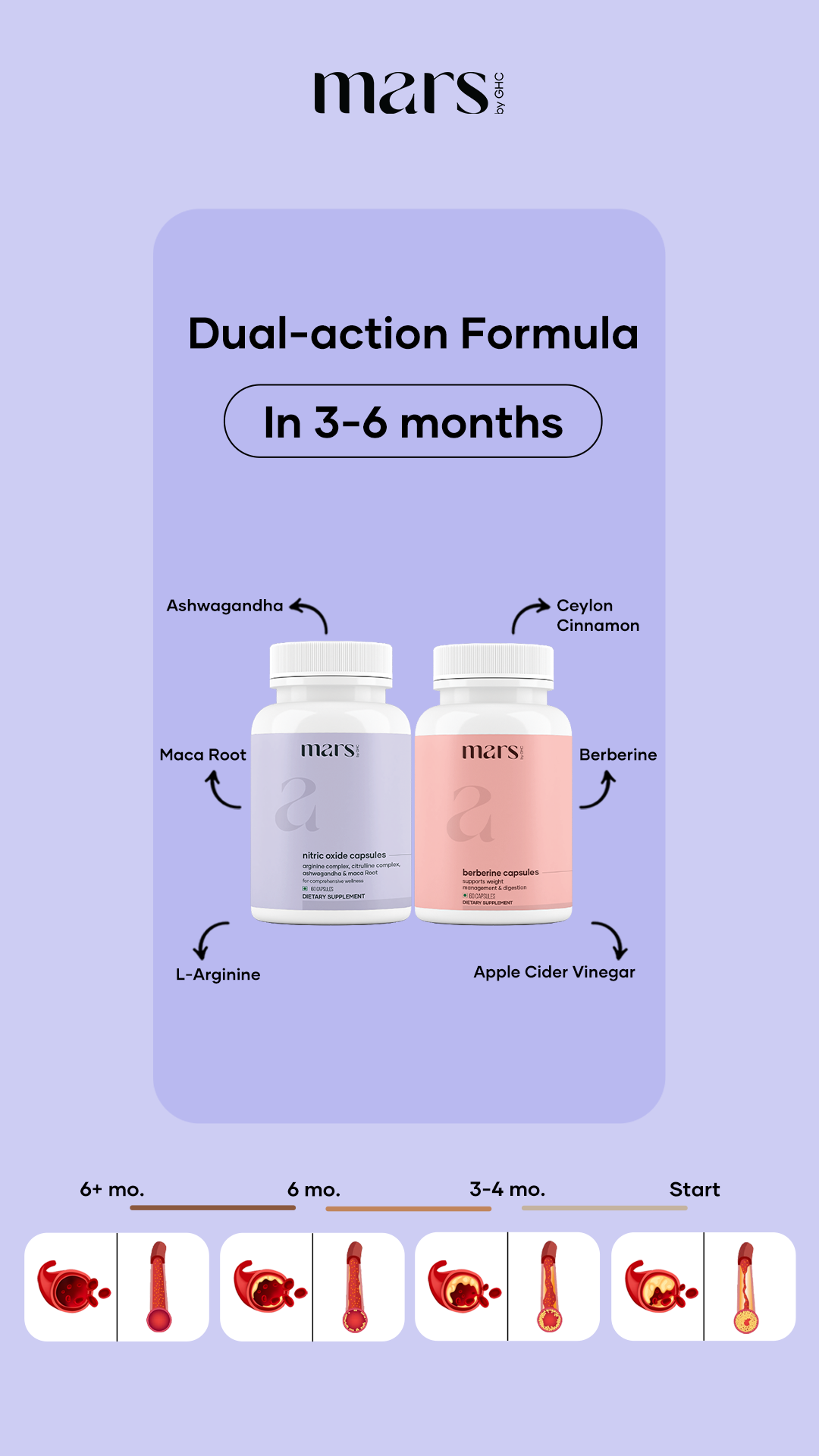 Mars Natural Boosters Facebook ad from May 11, 2026