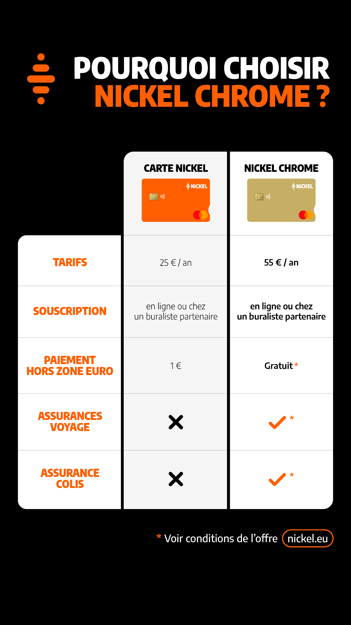 Nickel France Facebook ad