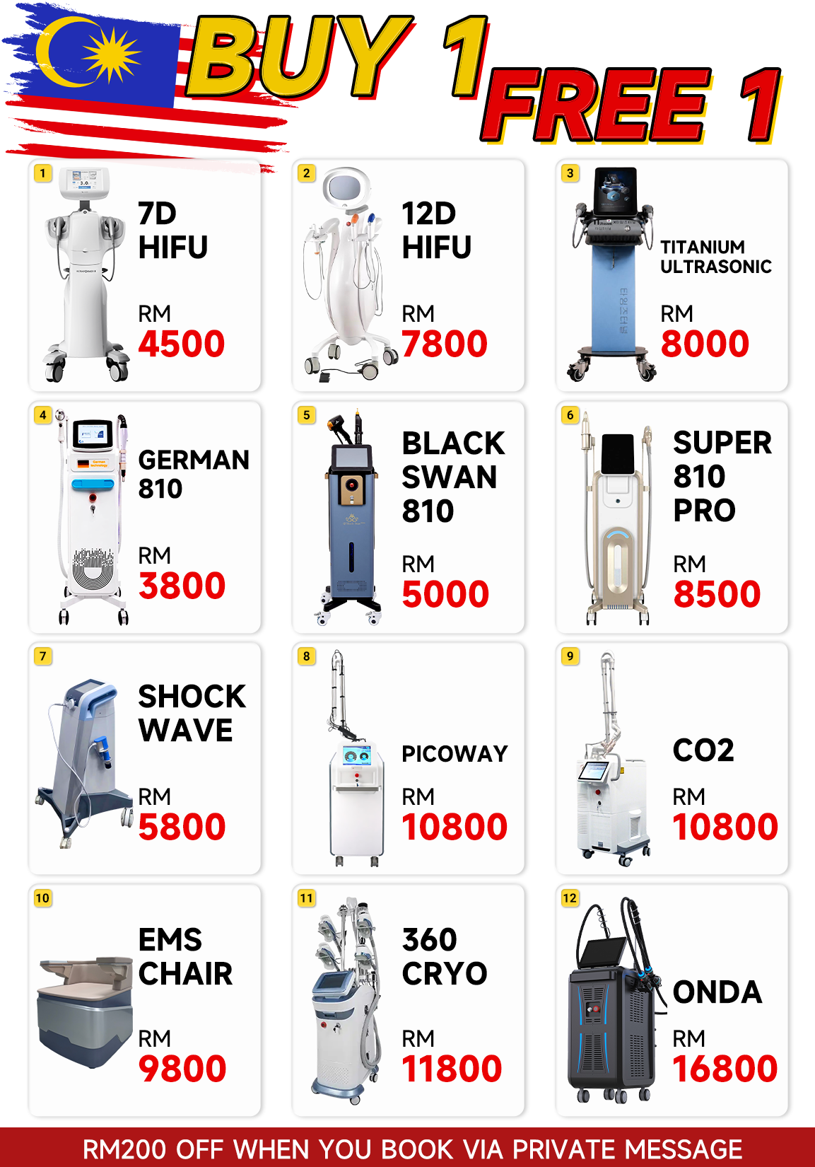 AD-Malay beauty equipment manufacturers sales Facebook ad