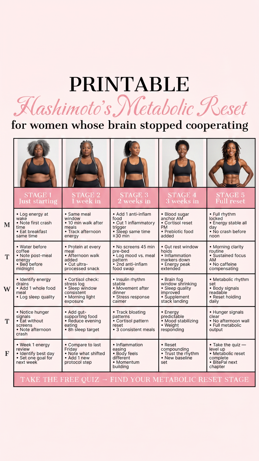 BitePal: Metabolic Reset Facebook ad