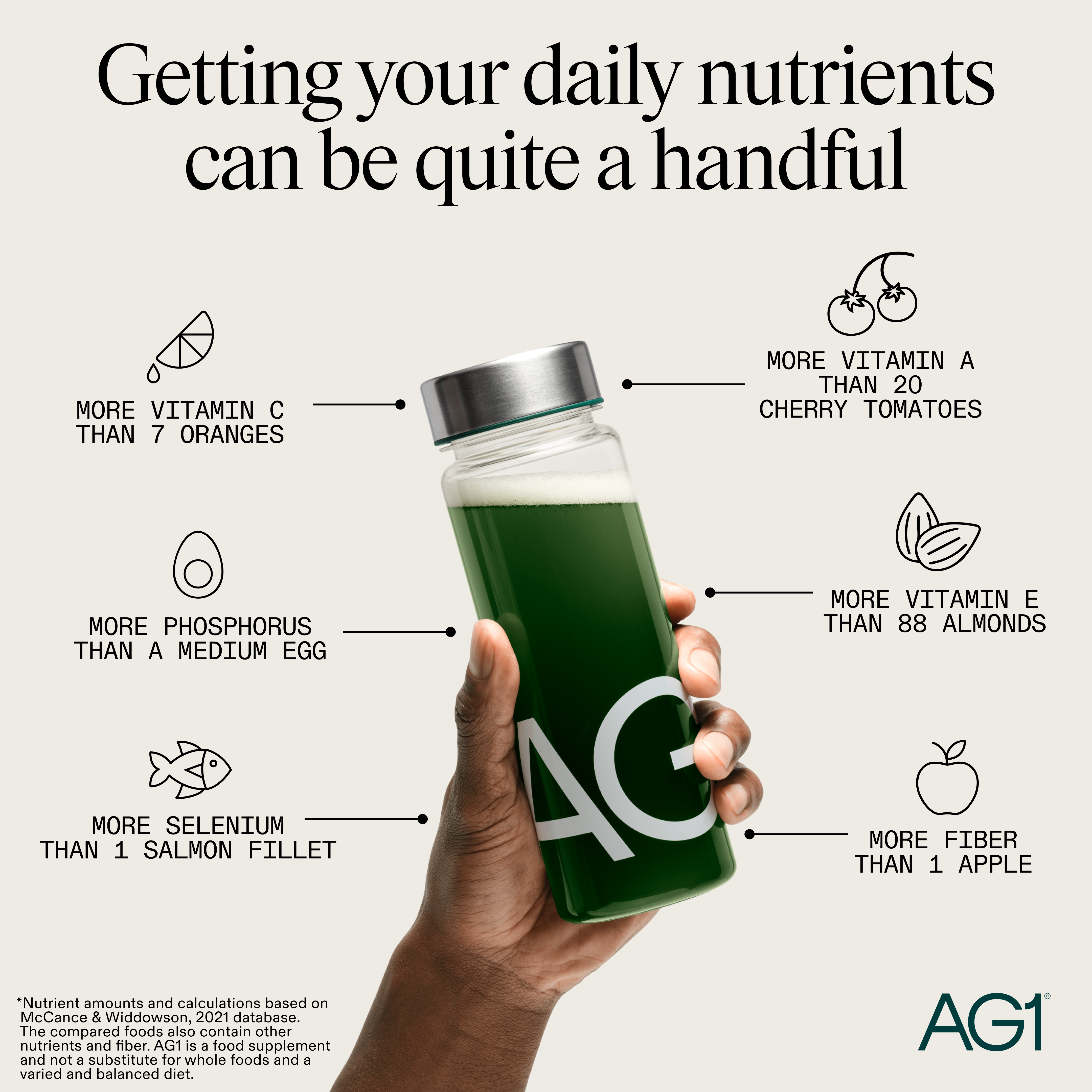 AG1 by Athletic Greens Facebook ad