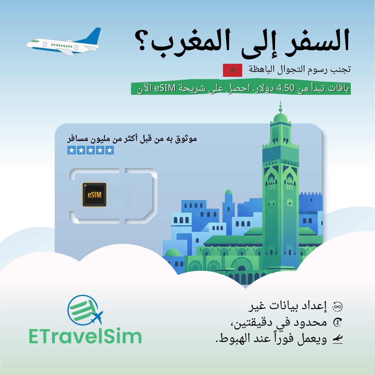 ETravelSim Facebook ad