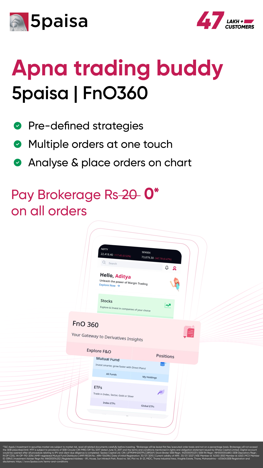 5paisa Facebook ad