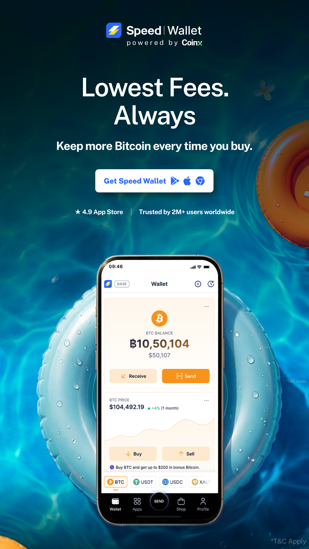 CoinX Facebook ad from Jul 29, 2026