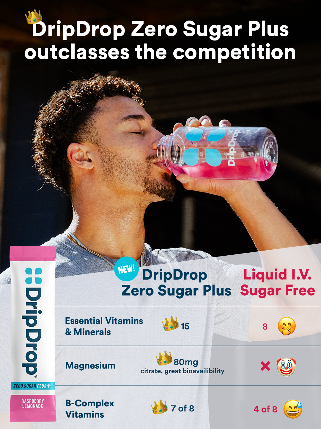 DripDrop Facebook ad from Feb 12, 2026