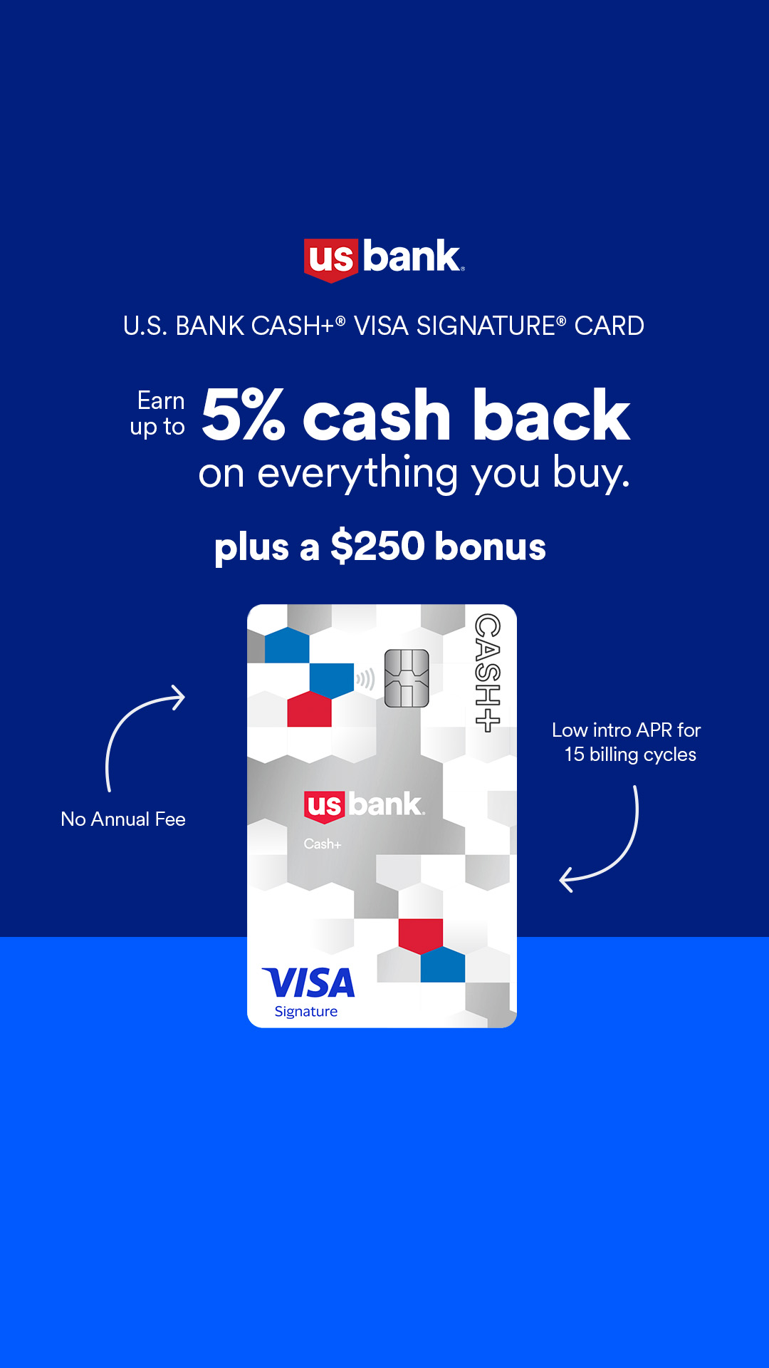U.S. Bank Facebook ad