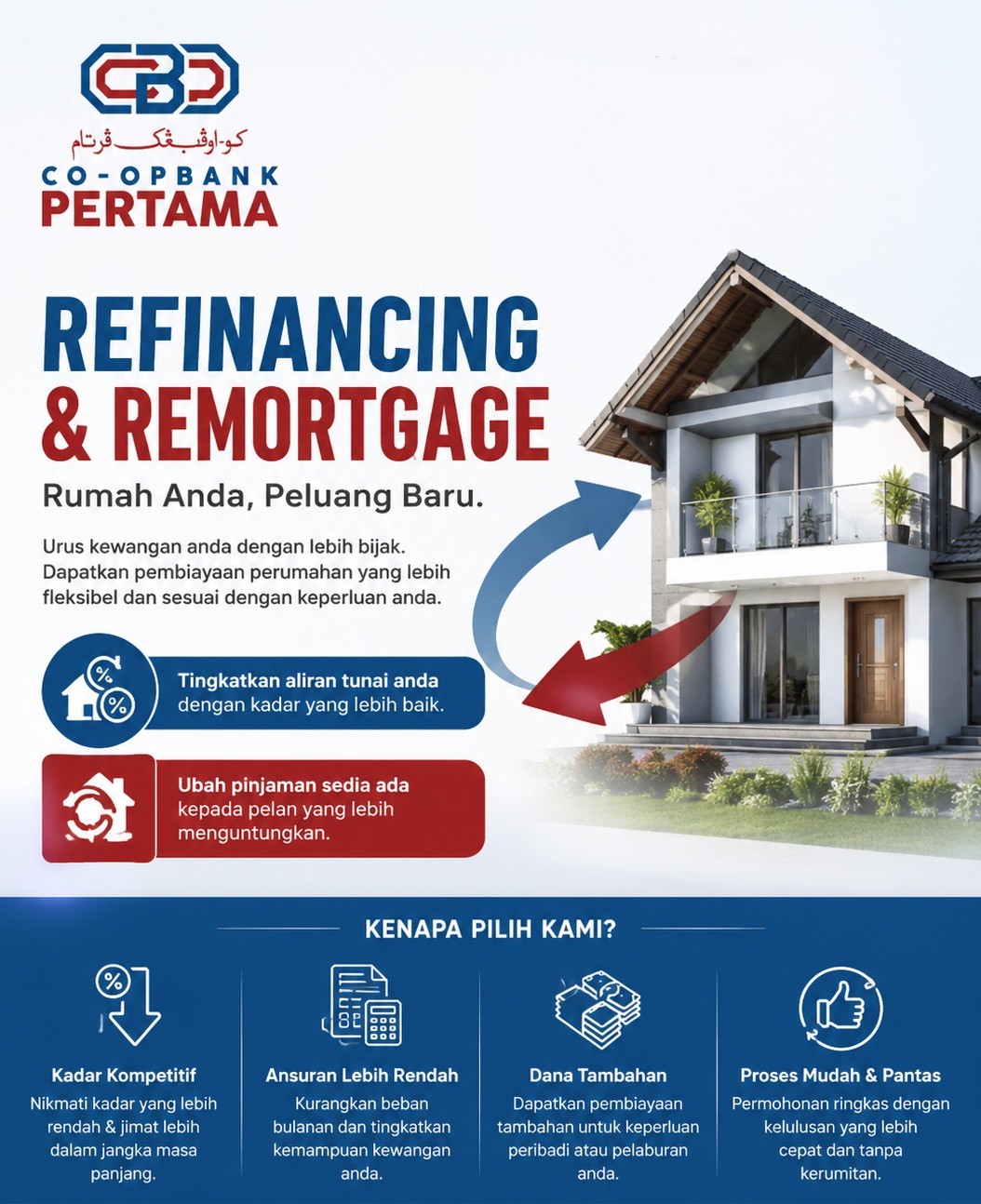 Perunding Kewangan Anda Co-op Bank Pertama Setapak Facebook ad: TERTEKAN DENGAN KOMITMEN BULANAN YANG MENINGKAT?
