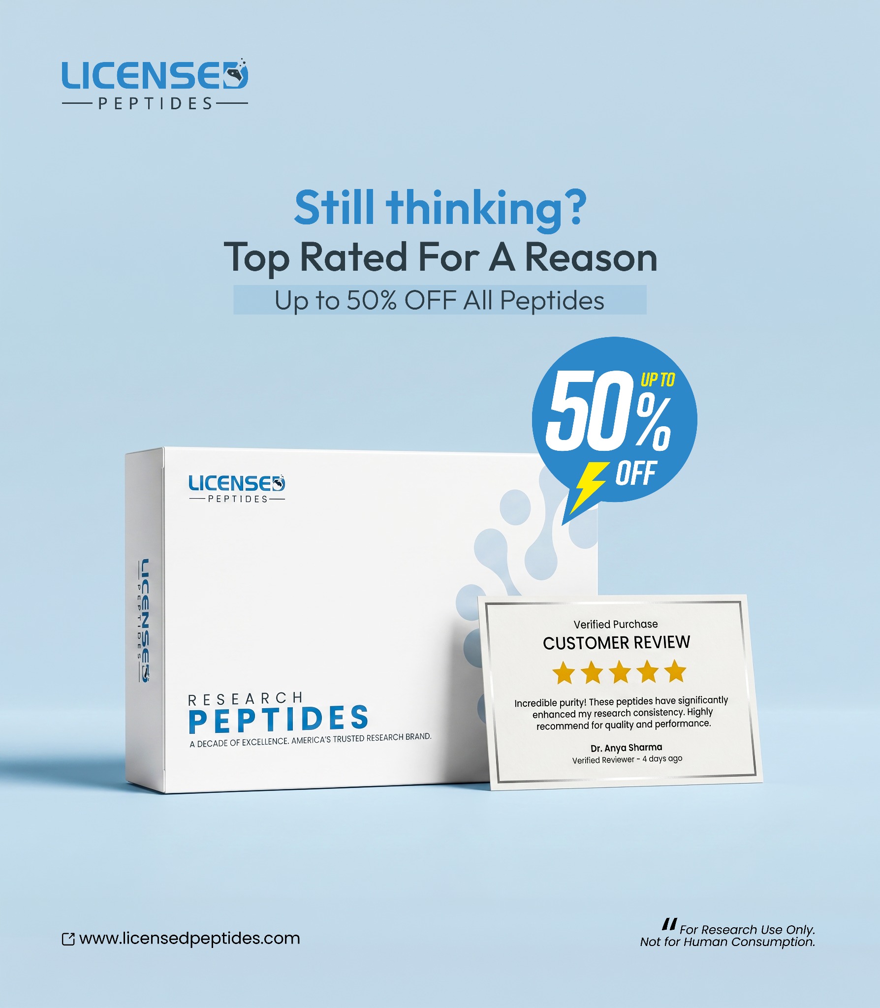 LicensedPeptides.com Facebook ad