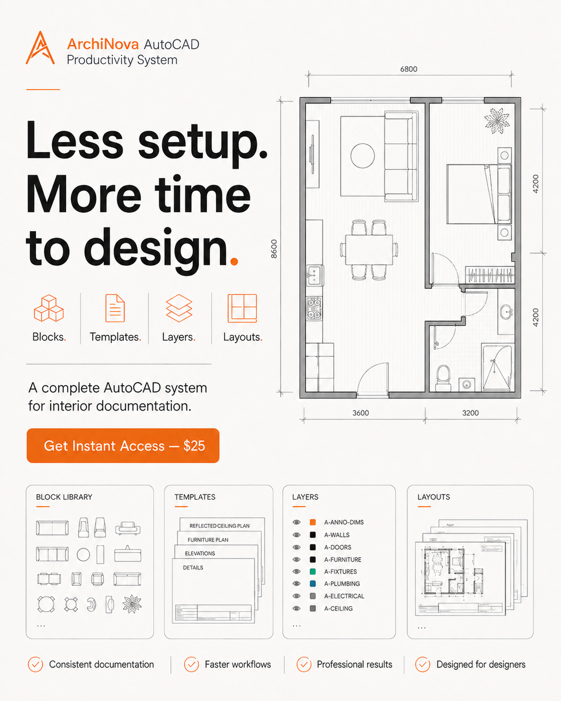 Novagoods Facebook ad: Design Faster in AutoCAD