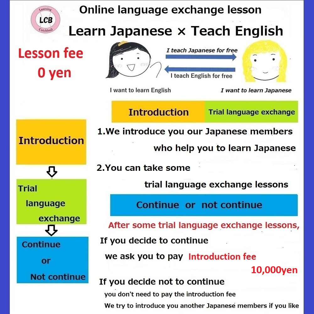 Online/Tokyo language exchange lessons Facebook ad: Japanese conversation, basic Japanese learners who want to…