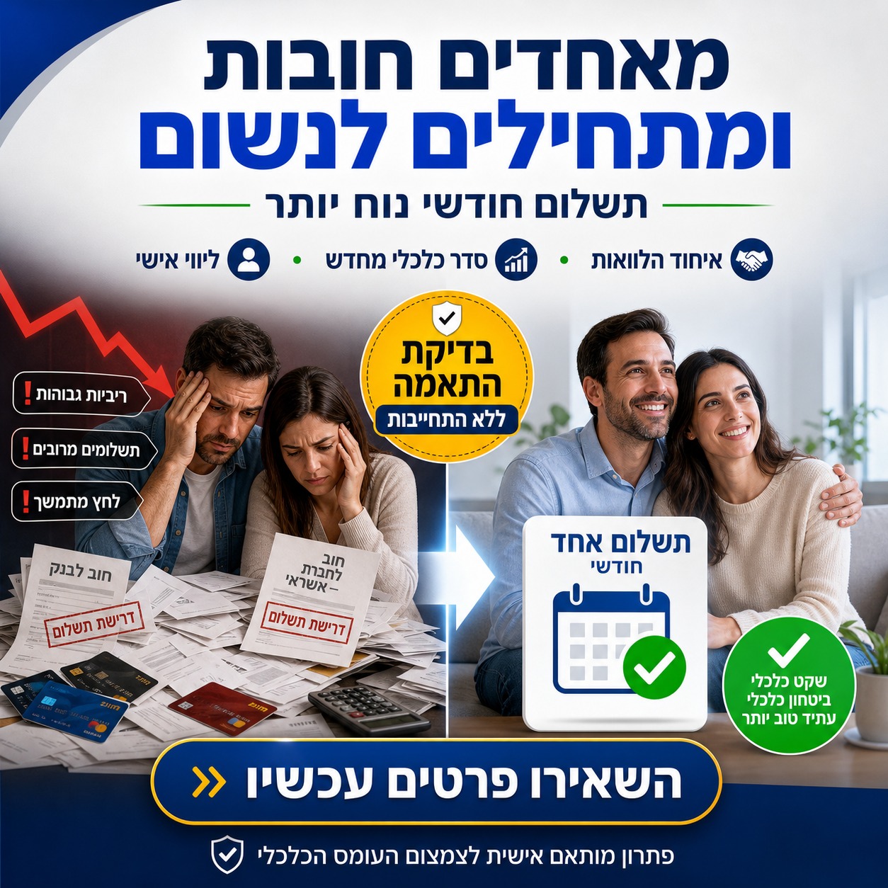 R.H ביטוח ופיננסים Facebook ad from May 3, 2026