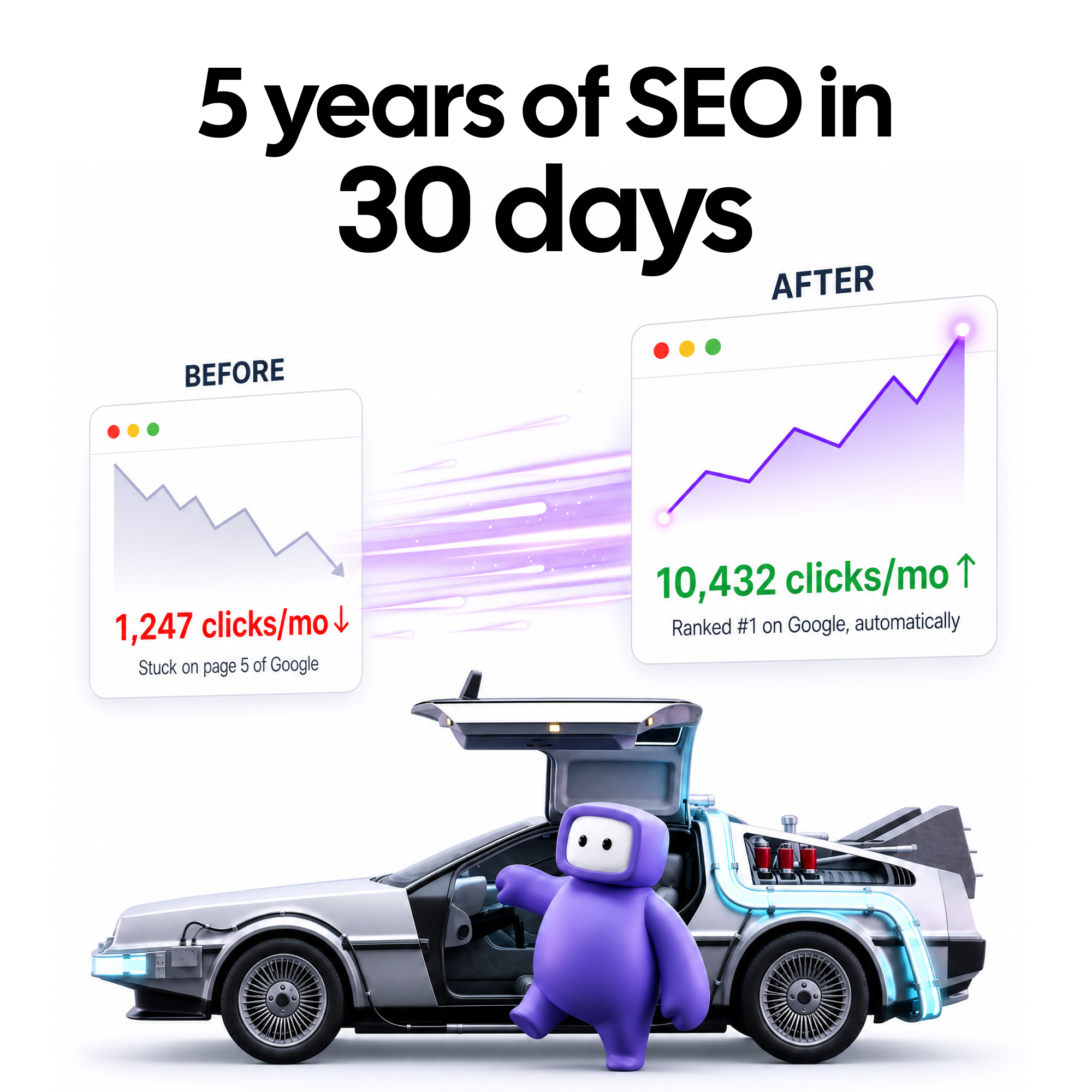 Soro SEO Facebook ad
