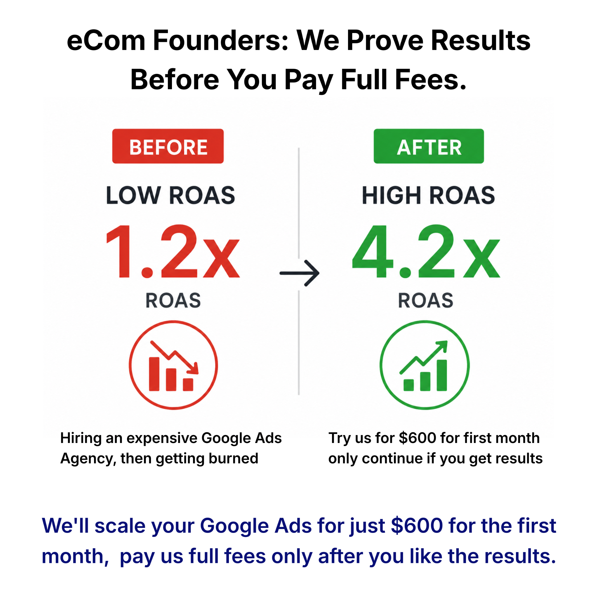 GoViral Ads.Agency Facebook ad