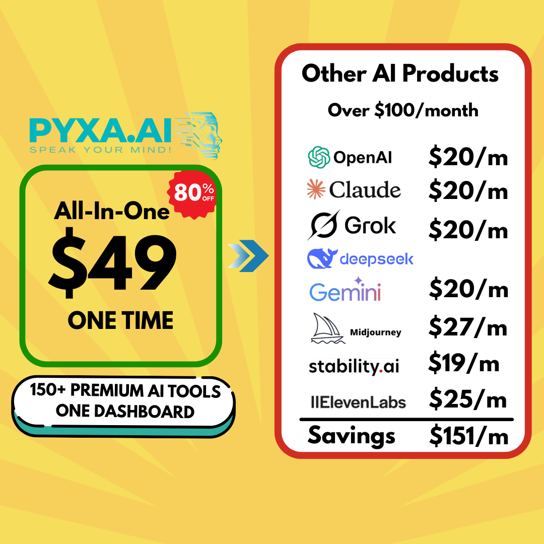 Pyxa AI Facebook ad
