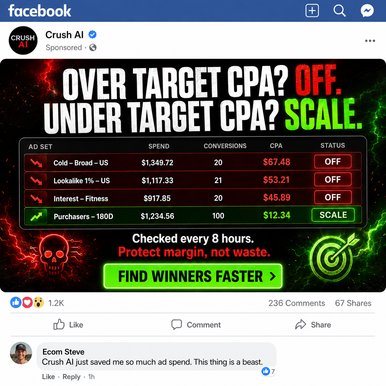 trycrush.ai Facebook ad
