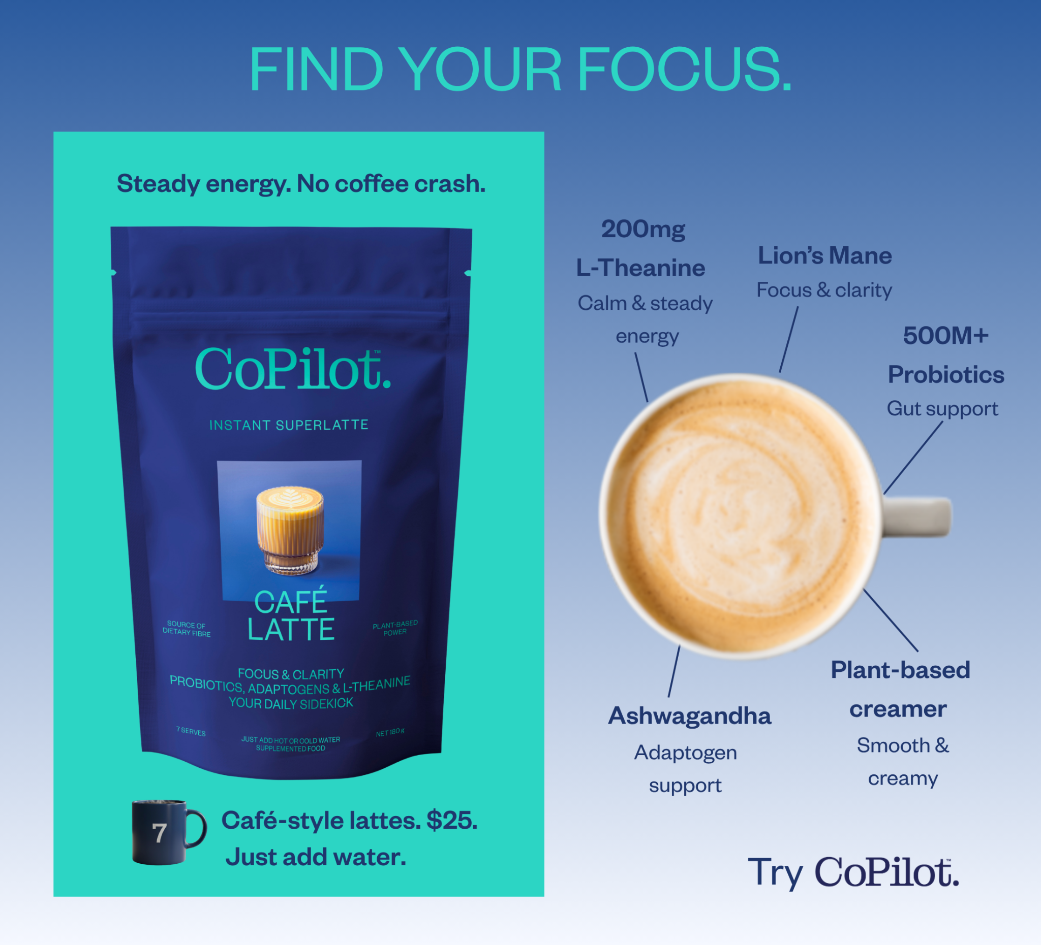 CoPilot Superlattes Facebook ad: Same morning. Smarter cup.