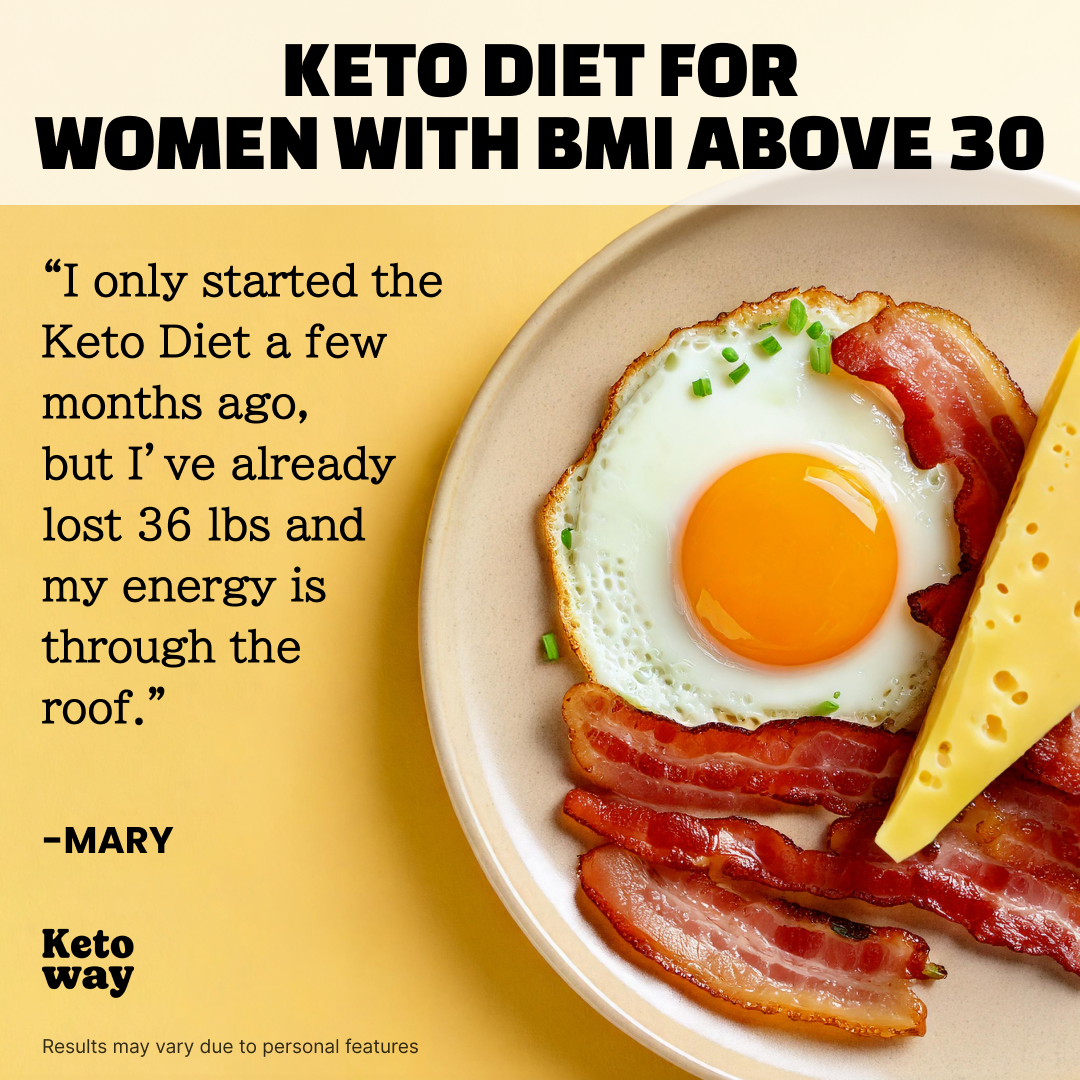 Ketoway Facebook ad: Start Transformation Now!