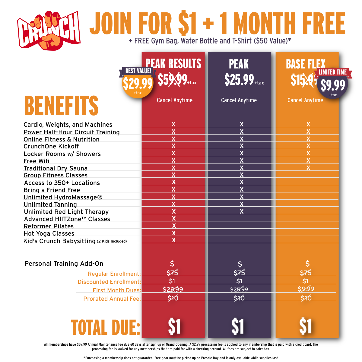 Crunch Fitness Facebook ad: Join Crunch for $1 + 1 Month FREE
