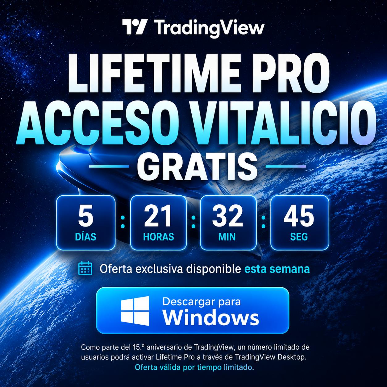 Crypto News Facebook ad: TradingView Desktop para Windows