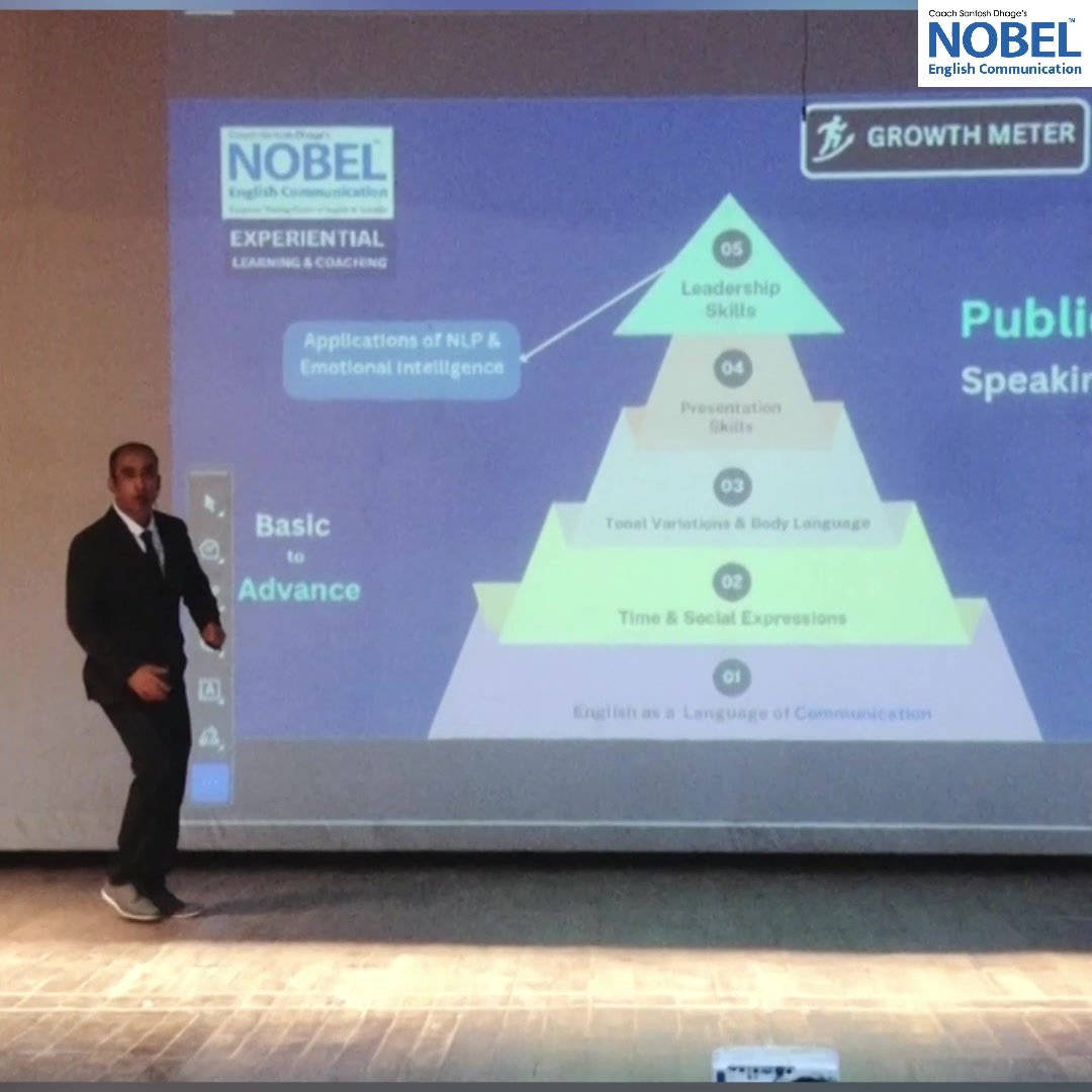 Nobel Communication Facebook ad: From Communication to Leadership Excellence