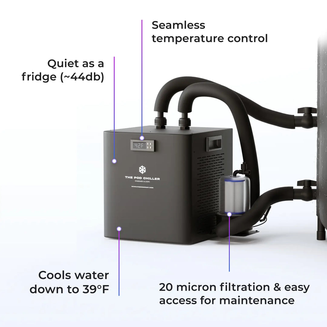 The Pod Company Facebook ad